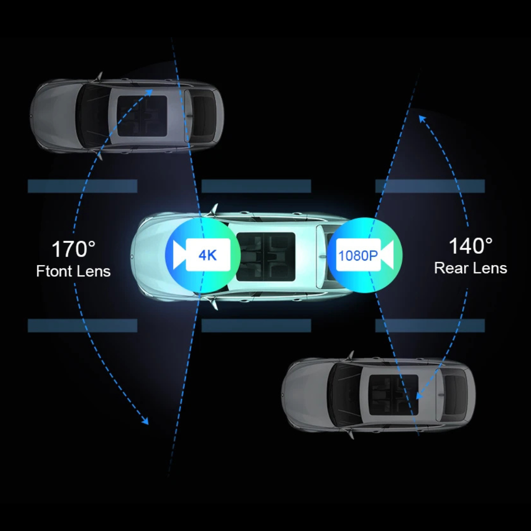 Camera pour voiture-CAMCAR™